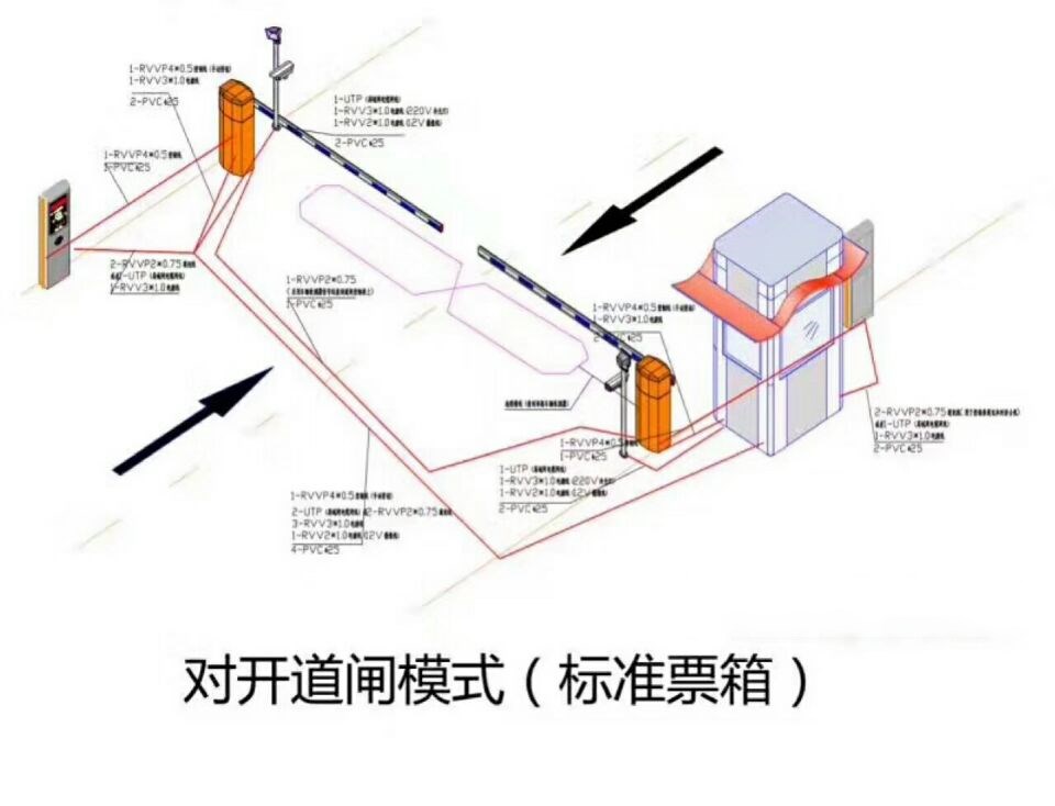 常德对开道闸单通道收费系统