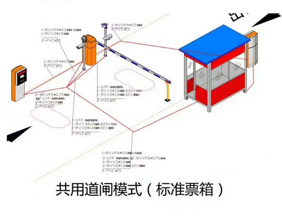 常德单通道模式停车系统