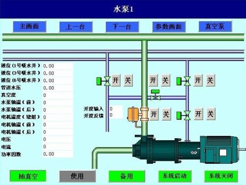 常德水泵自动控制系统八号