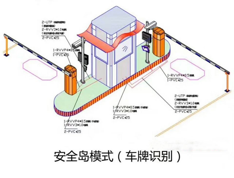 常德双通道带岗亭车牌识别