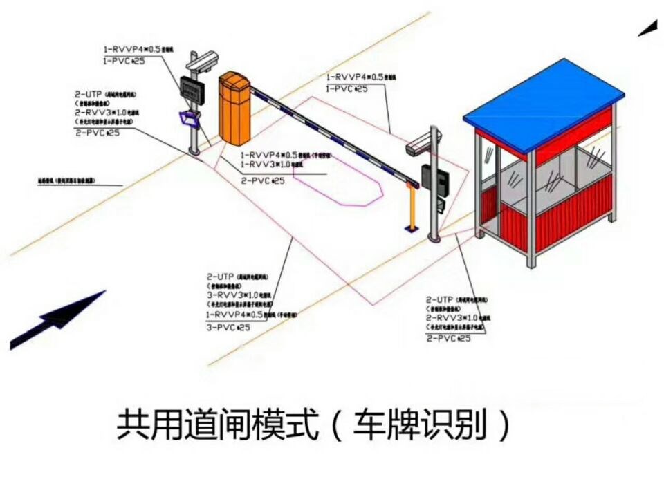 常德单通道车牌识别系统施工